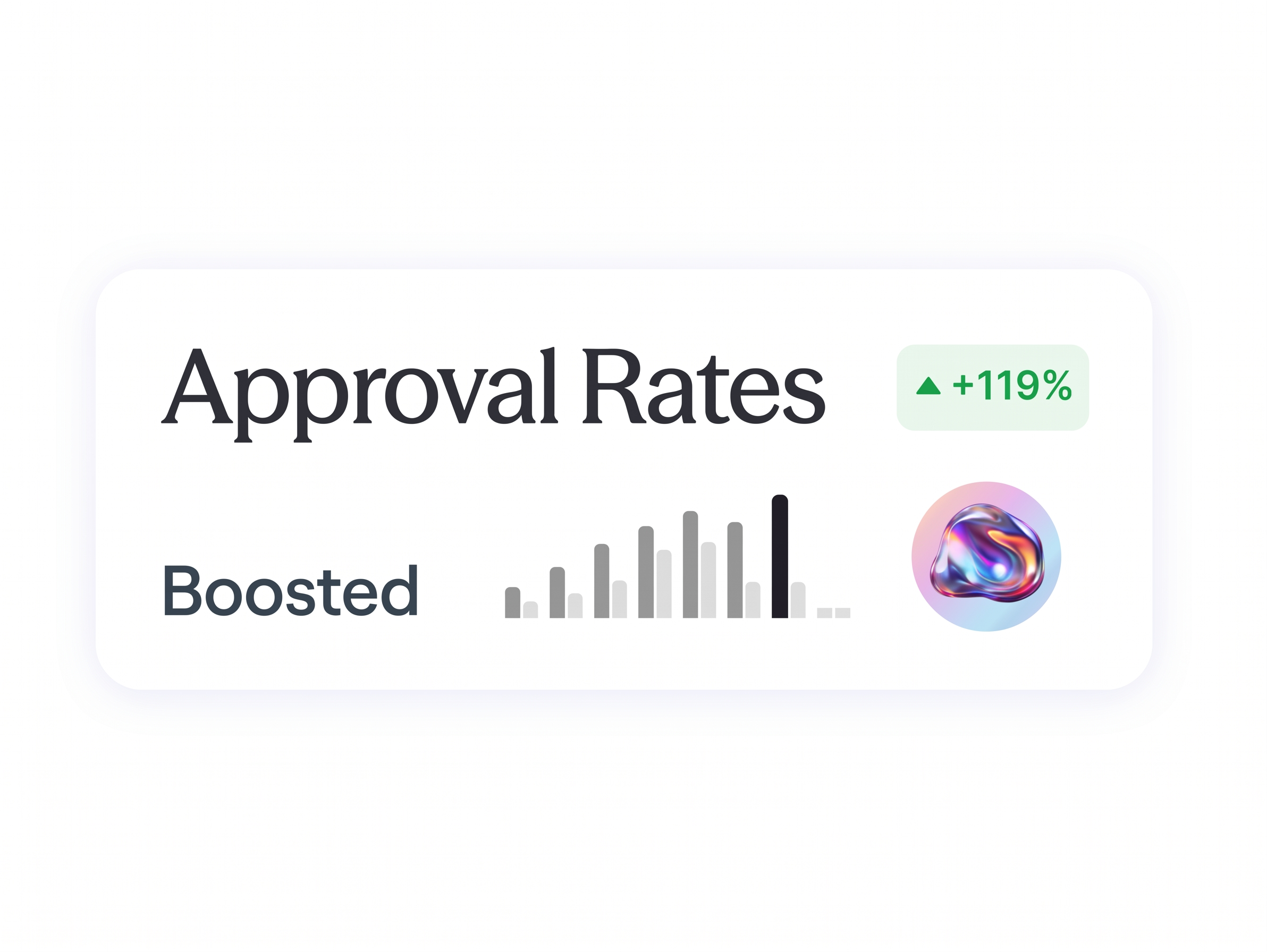 Boosted Approval Rates