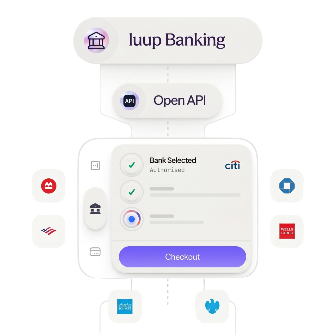 Open Banking Visual