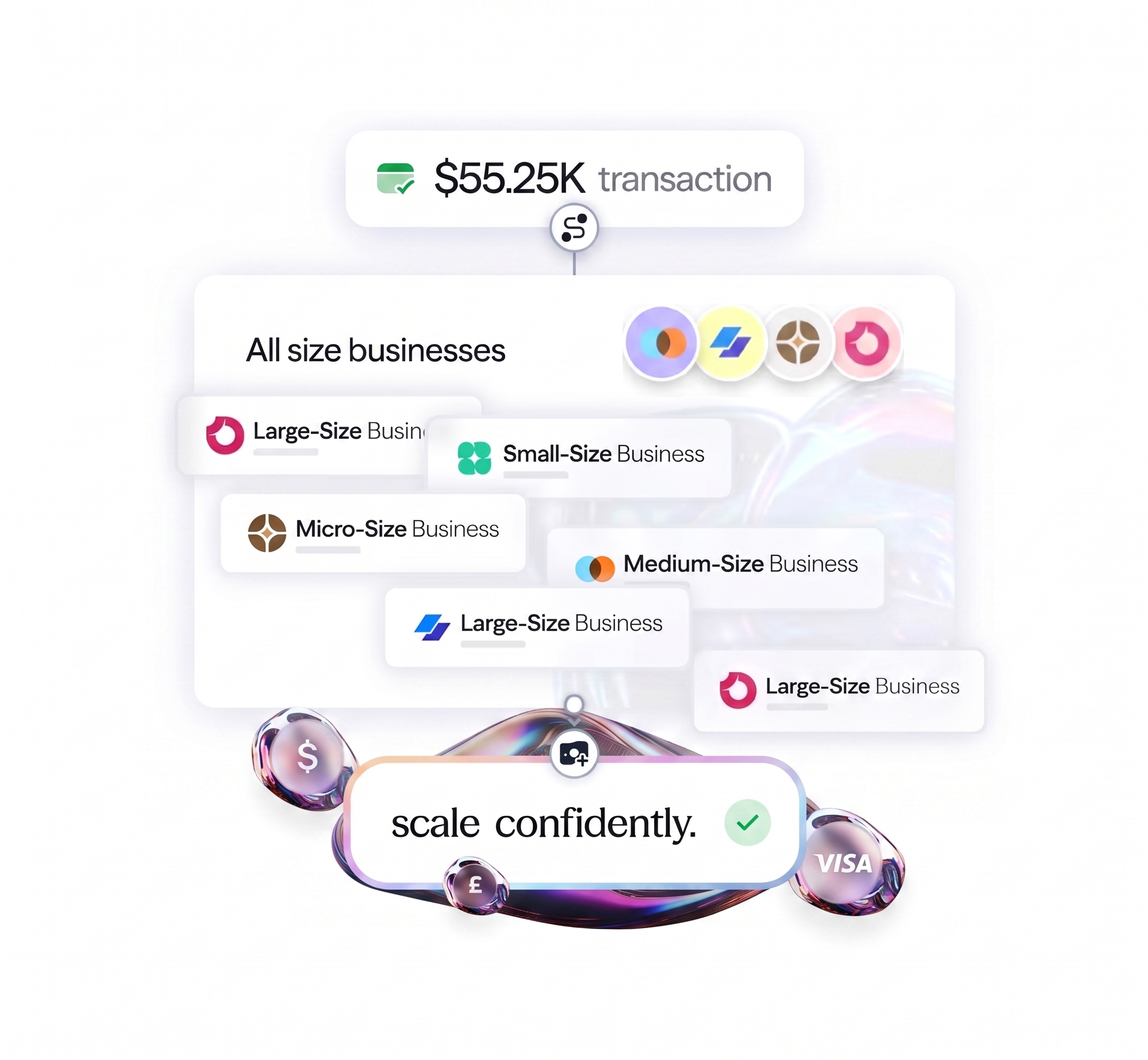 Payment Efficiency