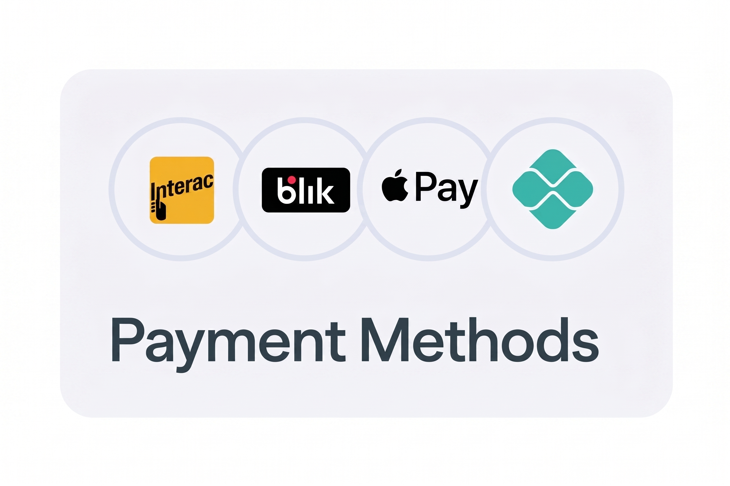 Diverse Payment Methods