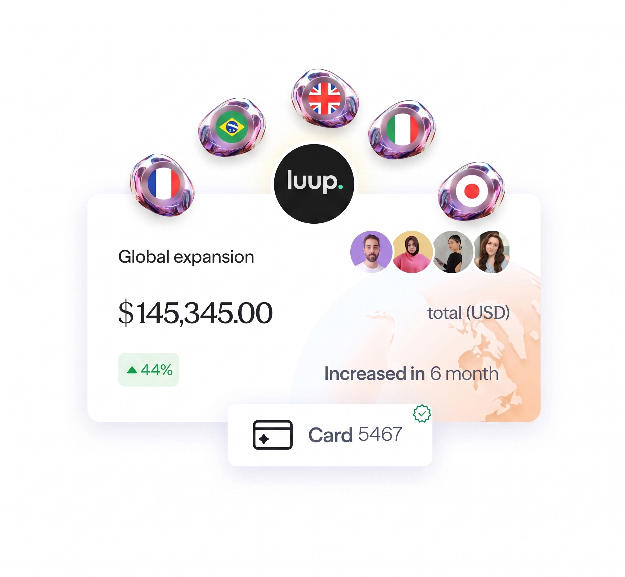Payment Solutions
