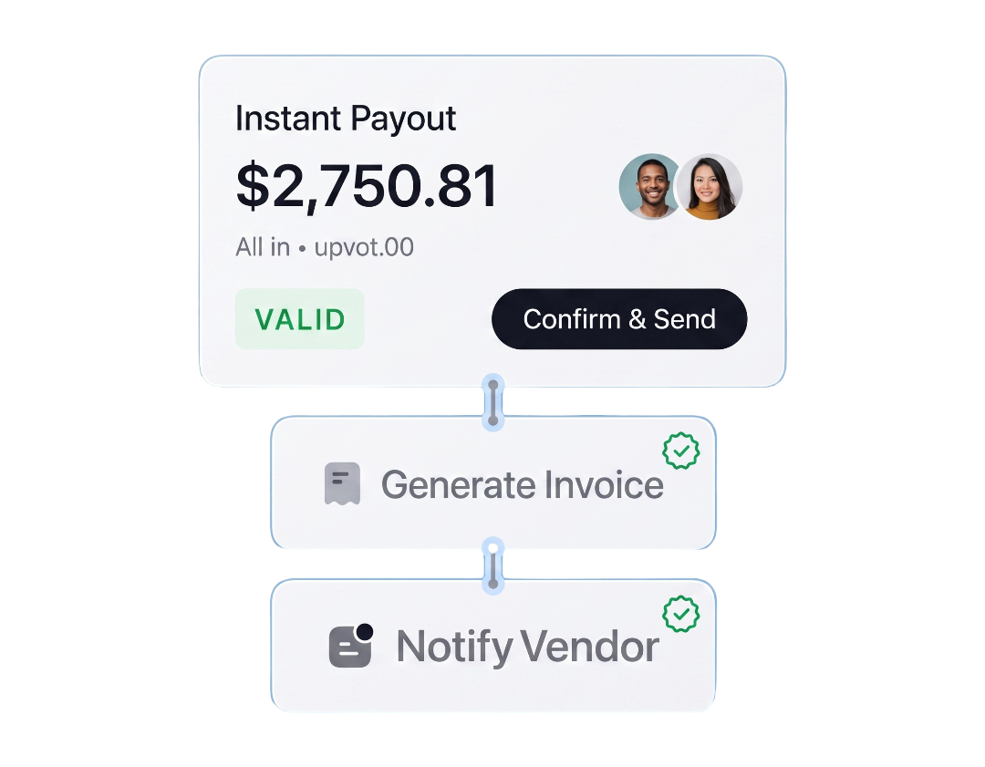 Payout Solutions
