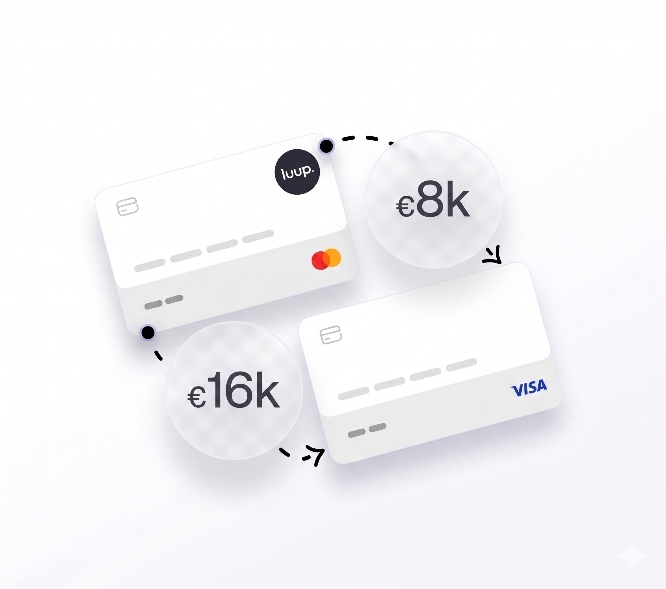 Multi-Currency Support
