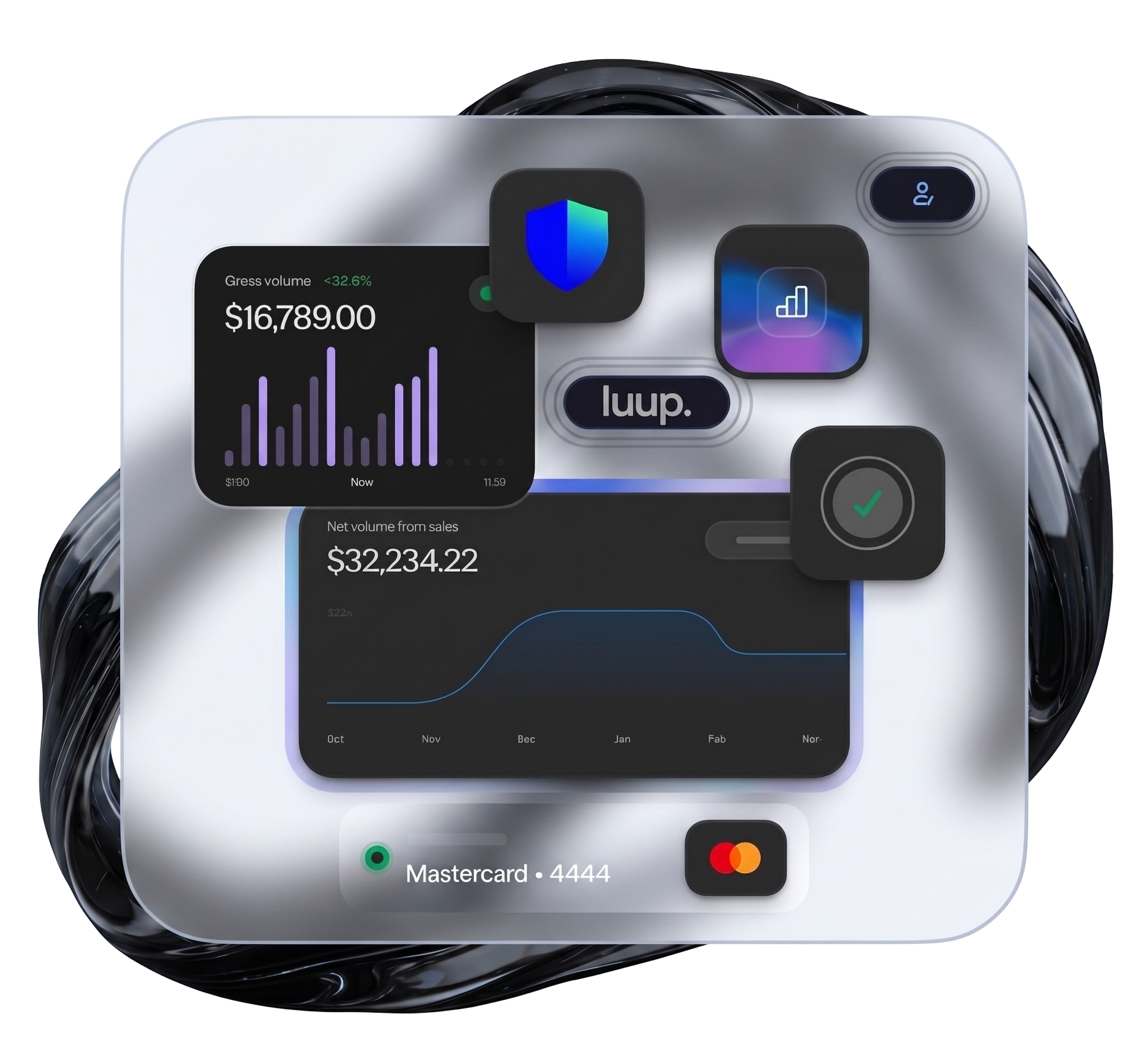 Real-Time Analytics Visual